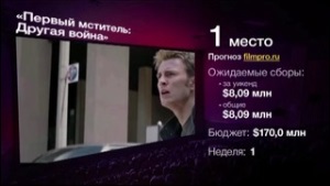 Казахстанская киноиндустрия в фазе роста