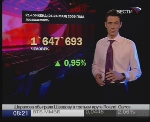 Профессии в кинопроизводстве